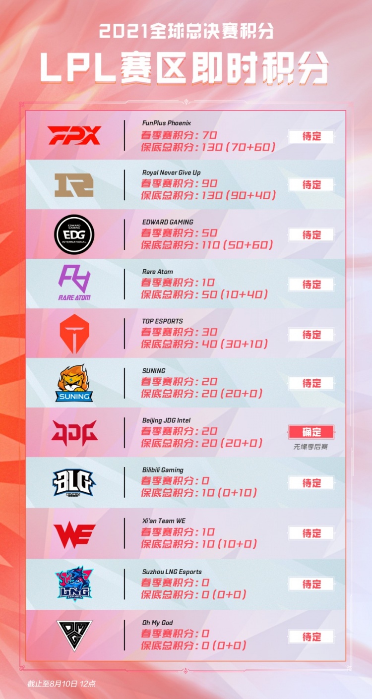 他们不仅仅 他们不仅仅