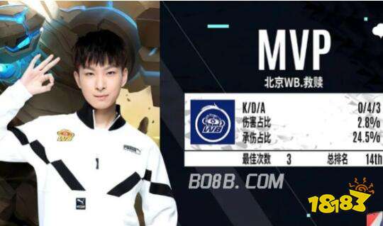 股份作为长 股份作为长