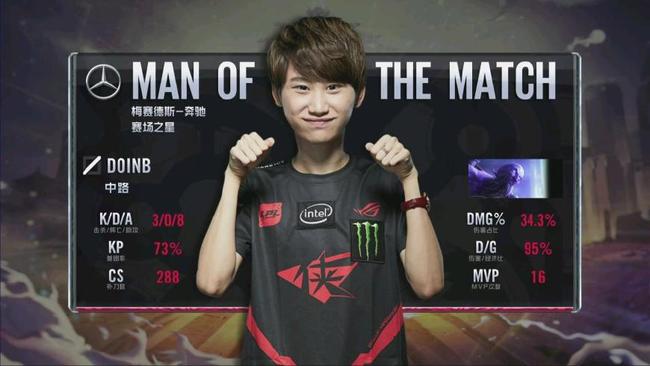 装饰为主 装饰为主