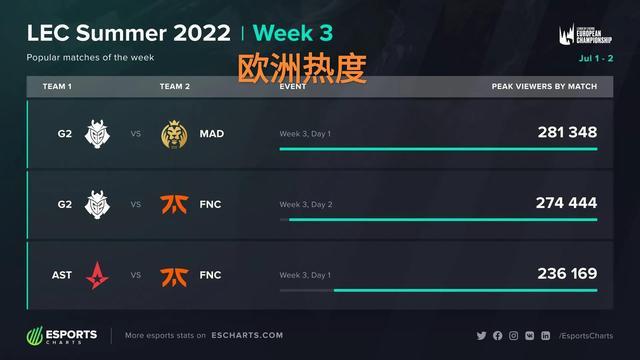 埃及将申办2036年和2040年奥运会